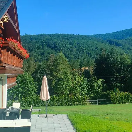 Panorama Ustroń